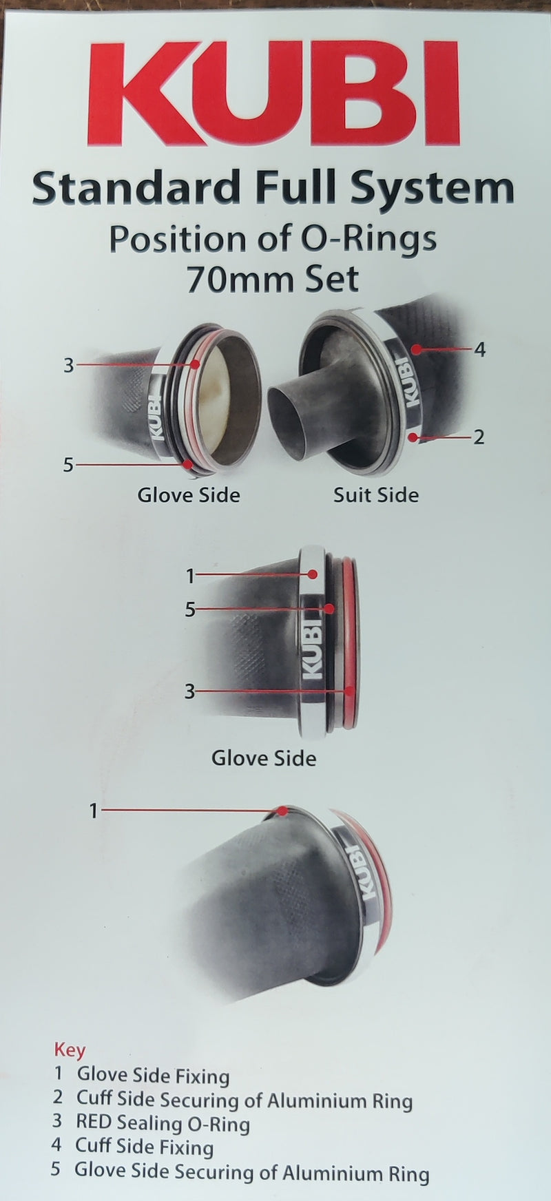 Load image into Gallery viewer, KUBI Dry Glove System Complete O-Ring Set - Cuff &amp; Glove Side
