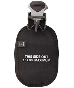 Sherwood CQR4 Weight Pockets