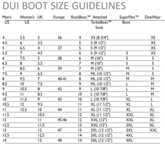 Image Of - DUI Rock Boots