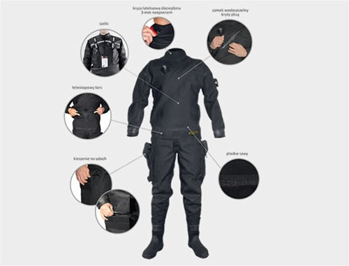 Image Of - Enduro Drysuit by Santi