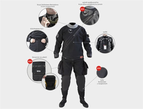 Image Of - E.Lite Drysuit by Santi